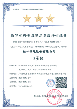 數字化轉型成熟度星級評估證書